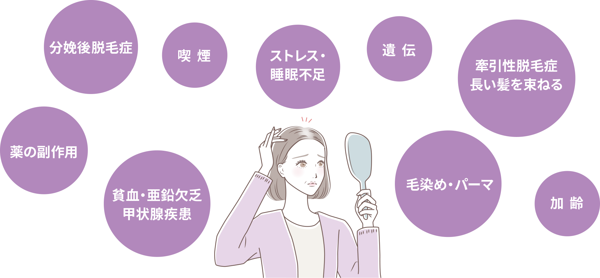 女性に多い薄毛の要因